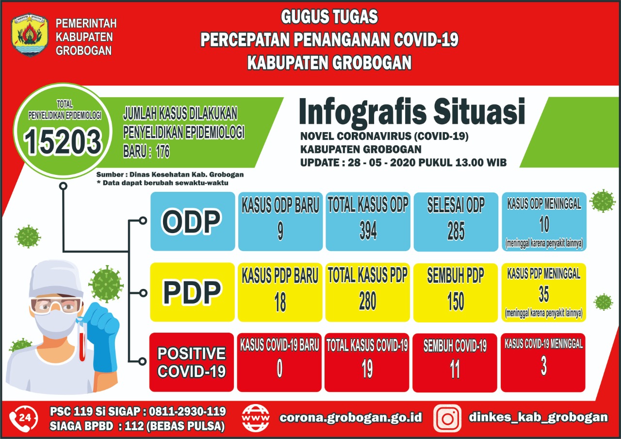IMG 20200528 WA0018