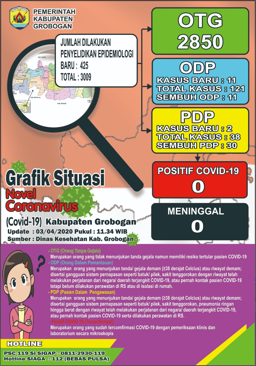 IMG 20200403 WA0005